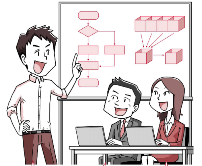 スッキリわかるPython入門